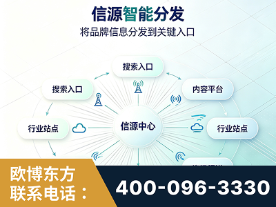 宁安-信源智能分发
