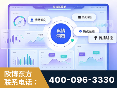 宁安-品牌舆情分析