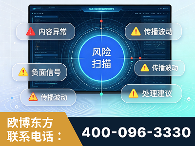 宁安-场景问题监测