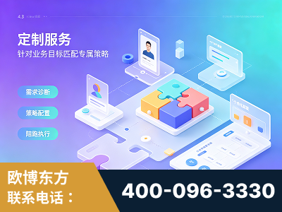 宁安-一站式打造GEO全链增长闭环