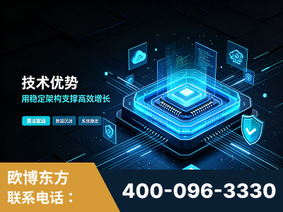 宁安-技术优势：全网语义优化先驱者，自研多个系统确保技术先进性